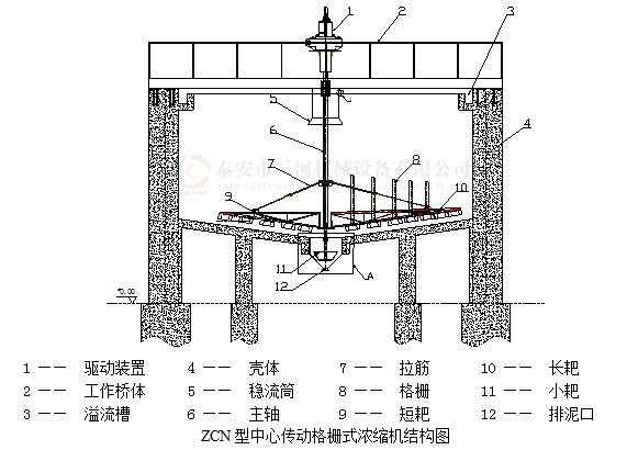 @sC_ZCN͸ʽsC(D6)