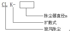 CLKUɢʽLx (m)(D4)